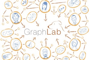 social network graph analytics