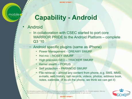 GCHQ-ANDROID