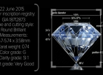 最贵区块链诞生：全球最大钻石生产商宣布上链