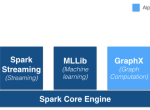 Spark取代MapReduce成为Apache顶级项目