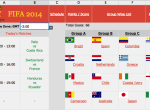 Zoho发布世界杯数据动态地图