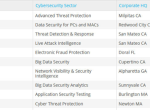 网络安全500强企业排行榜出炉，FireEye排第一，三家国产厂商上榜