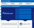 MarkLogic获10亿+美元估值，又一家NoSQL公司进入独角兽俱乐部
