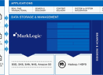MarkLogic获10亿+美元估值，又一家NoSQL公司进入独角兽俱乐部