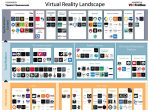 虚拟现实市场爆发：234家公司估值合计130亿美元