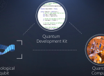 微软将开源量子计算开发工具套件