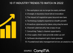 2022年改变IT产业的十大趋势