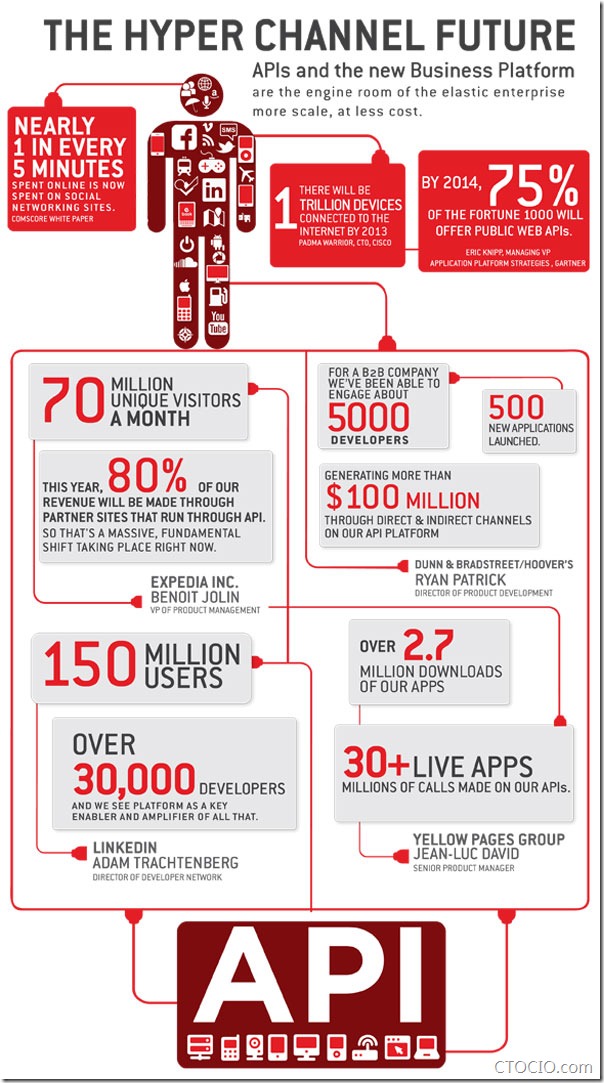 infographic_v6