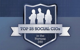 Top25 Social CIO