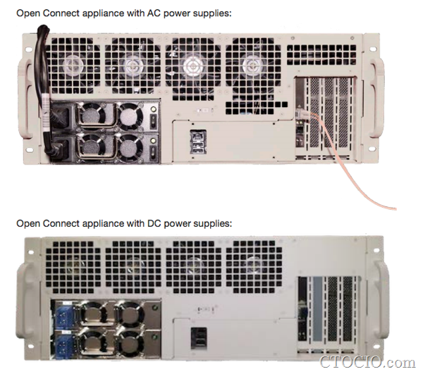 Netflix server -Open connect