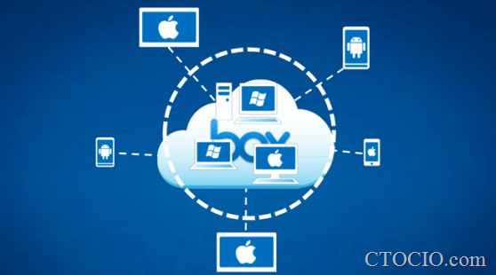 box-platform-onecloud