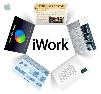 iWork