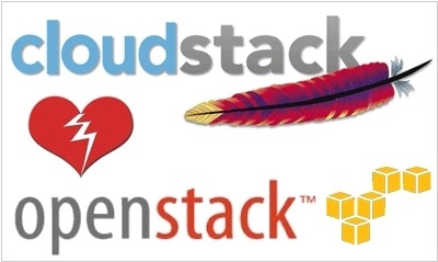 openstack vs cloudstack