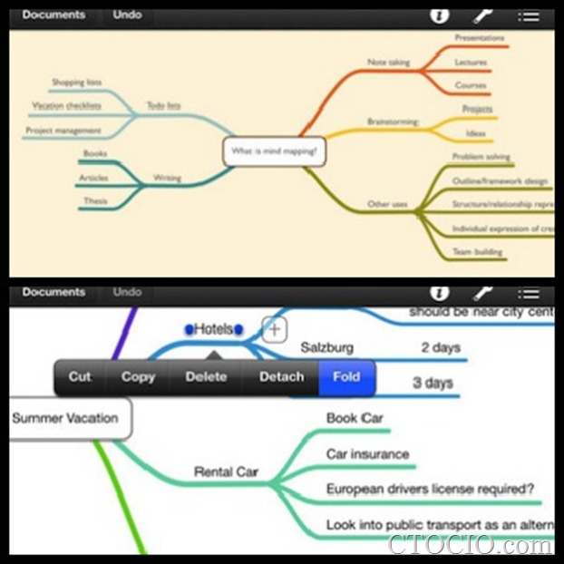 MindNode