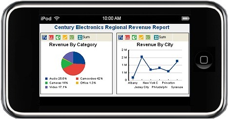 mobile-enterprise