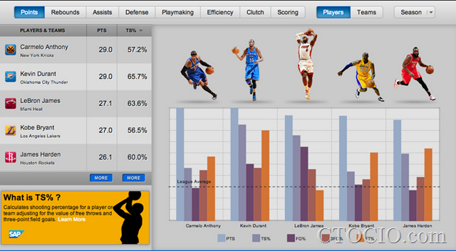 NBAstatssite