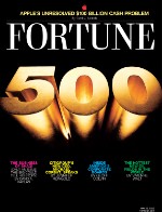 财富500强-fortune-500-cover-