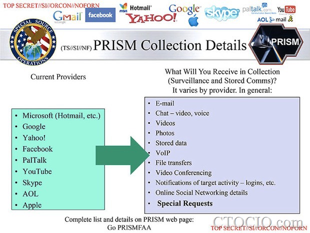 prism-slide-4