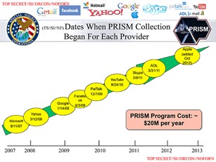 PRISMbriefingS2HApr2013_v1_0.pptx