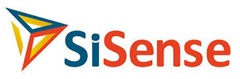 SiSense