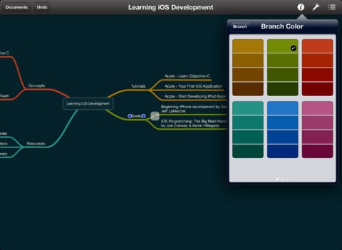 mindnode