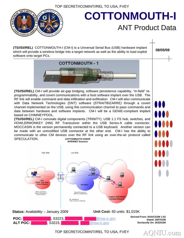 nsa-ant-cottonmouth-i