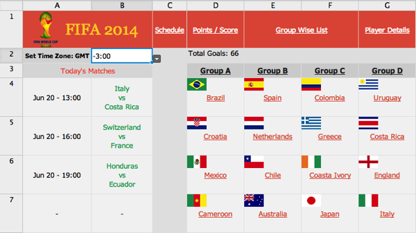 世界杯数据动态地图