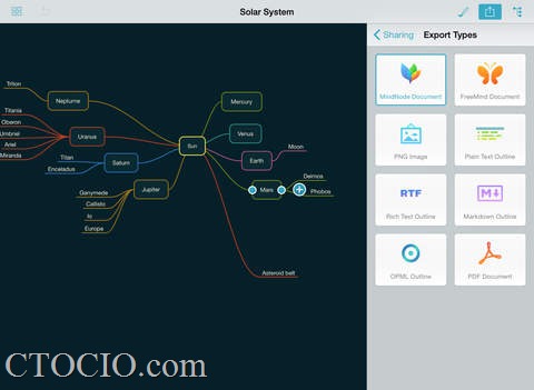 mindnode