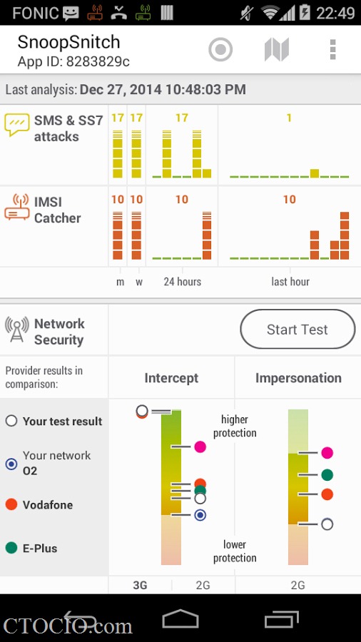 SnoopSnitch