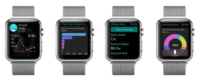 salesforce-wave-on-applewatch腕上移动商务应用