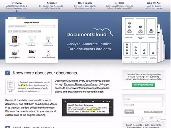 Document Cloud