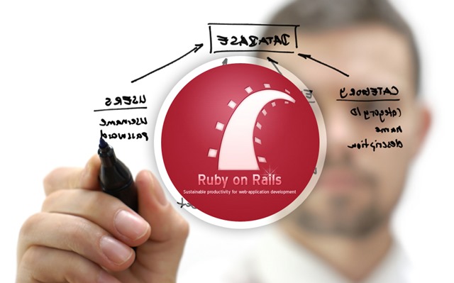 Ruby-on-Rails最酷的六个项目