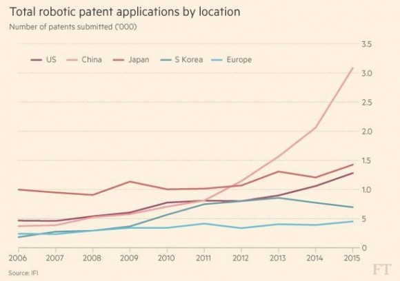 robot-patent-1