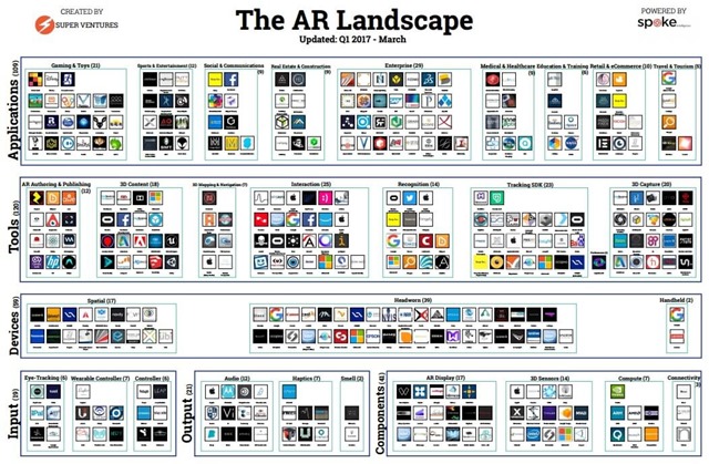 AR增强现实生态地图-landscape