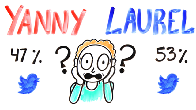 yanny 还是 laurel