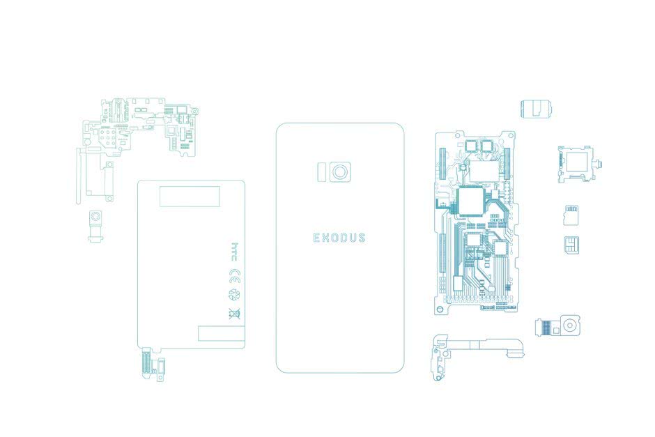 HTC区块链手机